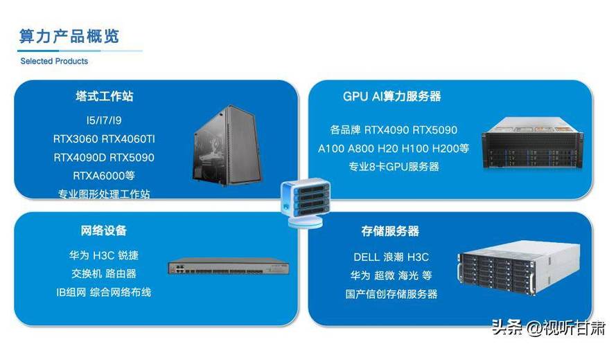 广州8卡集群算力租赁:大模型训练与推理全流程解决方案